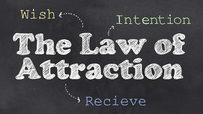 Law of Attraction Tools
